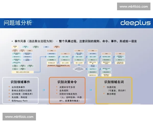 以高位逼抢为核心的现代足球攻防体系重构研究与战术演进路径探索