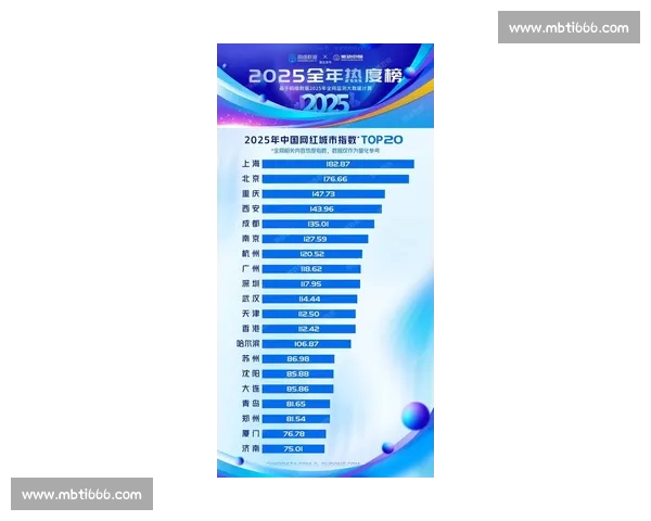 年度权威榜单迎来更新全面解读最新排名变化趋势行业格局与影响分析前瞻