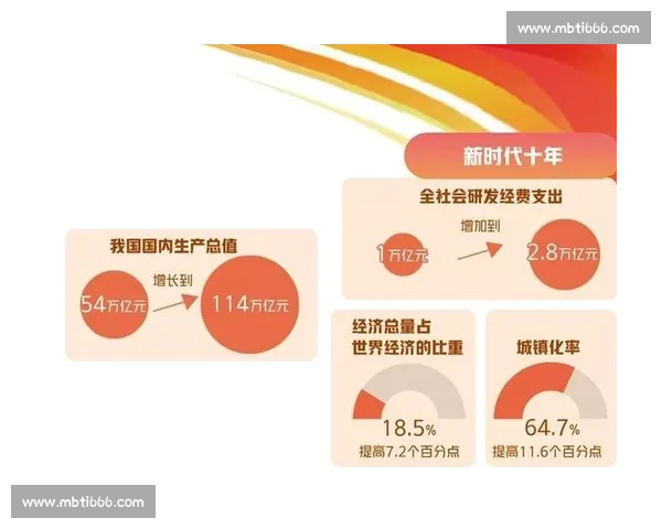 以收入持续增长为核心推动企业高质量发展的战略路径研究系统分析 以收入持续增长为核心推动企业高质量发展的战略路径研究系统分析