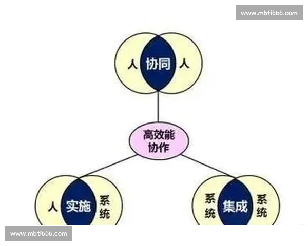 以人才战略为核心推动企业创新发展与可持续竞争力提升的路径分析