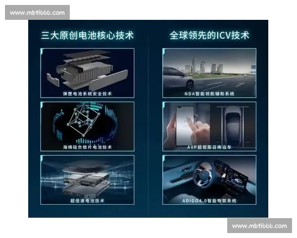 黑马突围时代浪潮下的新势力崛起与行业格局重塑全景观察与未来走向 黑马突围时代浪潮下的新势力崛起与行业格局重塑全景观察与未来走向